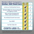 thumbnail image 5 of Member's Mark, Advantage Premium, Infant Formula, 48 oz., 5 of 10