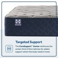 thumbnail image 6 of Sealy Wellbrook Mattress (Available in Medium and Soft), 6 of 11