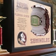 thumbnail image 2 of YouTheFan Florida State Seminoles 25-Layer Football Stadium View 3D Wall Art, 2 of 5