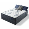 thumbnail image 5 of Serta Perfect Sleeper Baymist Cushion Firm Pillowtop King Mattress Set, 5 of 10