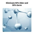 thumbnail image 3 of Petkit Liquid Purifying Refill, 4 pk., 3 of 5